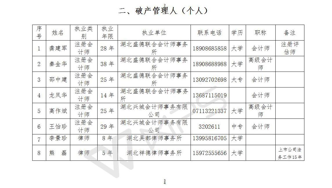 b022,2017年度破产管理人名单公示.jpg