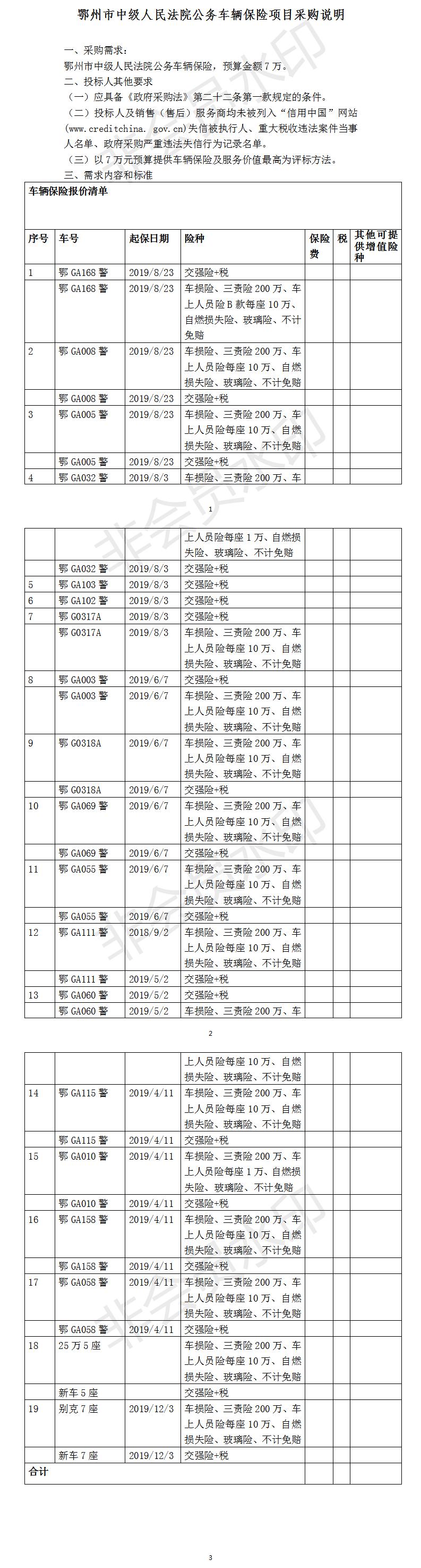 鄂州市中级人民法院公务车辆保险项目采购说明20190411第二次.jpg