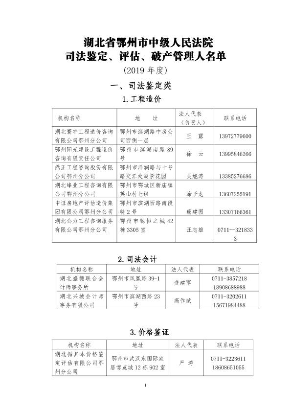 01鄂州辖区两家法院鉴定、评估、破产管理人名单11.jpg