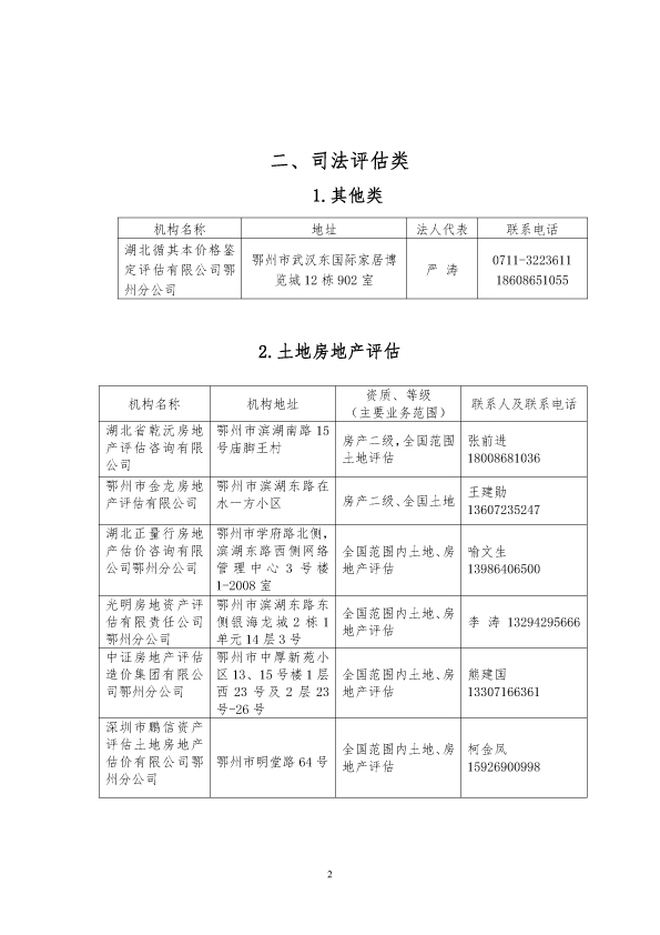 02鄂州辖区两家法院鉴定、评估、破产管理人名单12.jpg