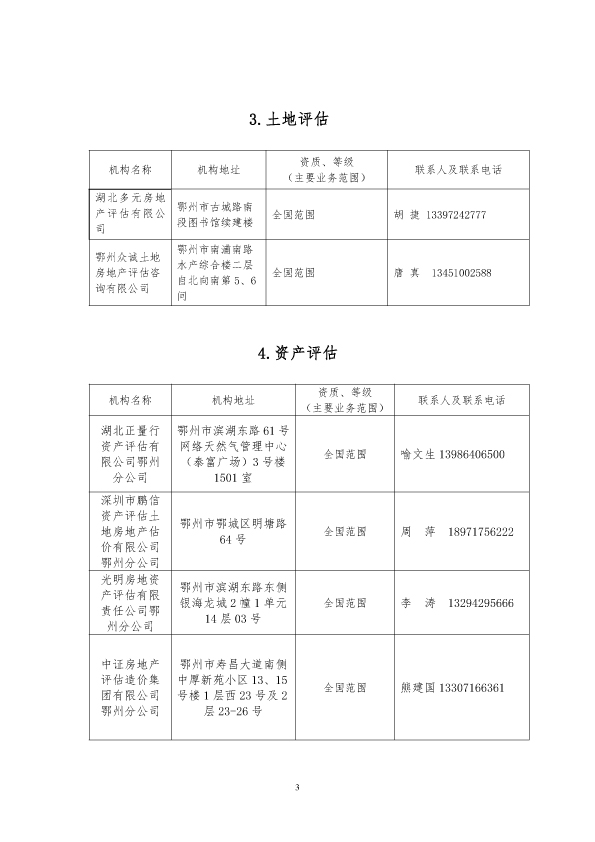 03鄂州辖区两家法院鉴定、评估、破产管理人名单13.jpg