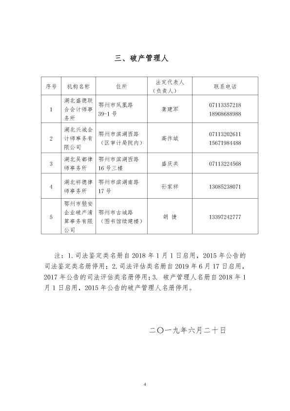 04鄂州辖区两家法院鉴定、评估、破产管理人名单14.jpg