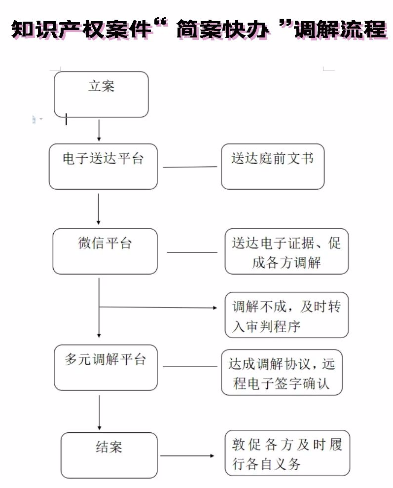 微信图片_20210308142412.png